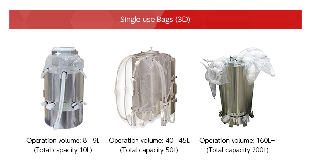 single-use bag