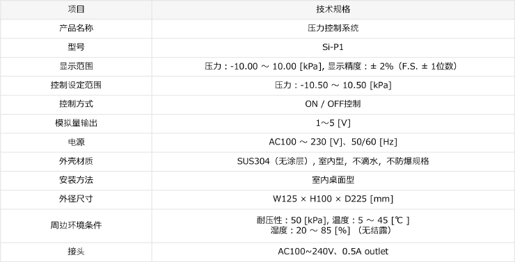压力控制系统 技术规格