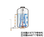 MR210/SSM转子定子