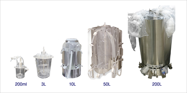 SUB Series Compatible with Scalable Cell Culture