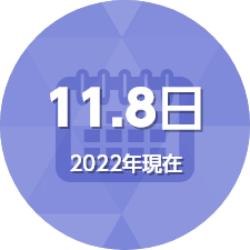 平均有給取得日数