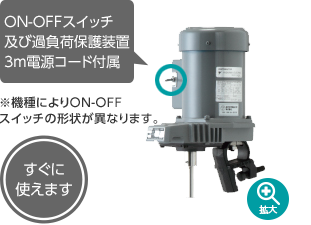 全機種PSE完全対応（0.4kw以下）